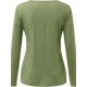 Plus Size Women's Irregular Button-hem Long-sleeved Loose T-shirt Plus Size Women's Irregular Button-hem Long-sleeved Loose T-shirt